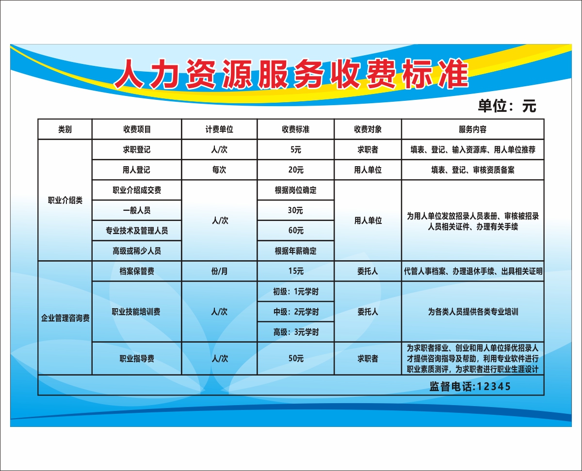 劳务派遣管理制度与劳动纪律规范 专业劳务派遣服务的人力资源中介规章规程
